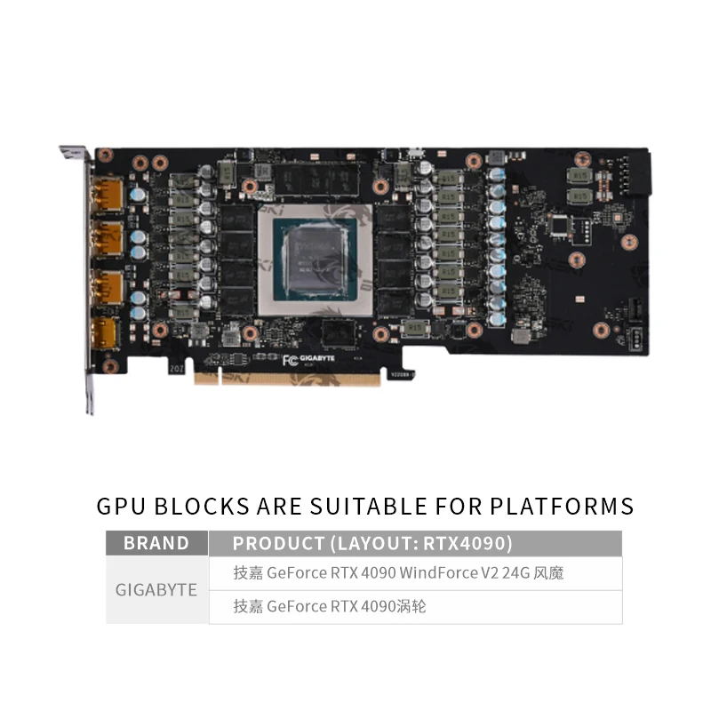 GIGABYTE RTX 4090 WINDFORCE V2 - Rtx 4090 Water Block Full Cover 리뷰 및 가격